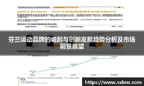 芬兰运动品牌的崛起与创新发展趋势分析及市场前景展望